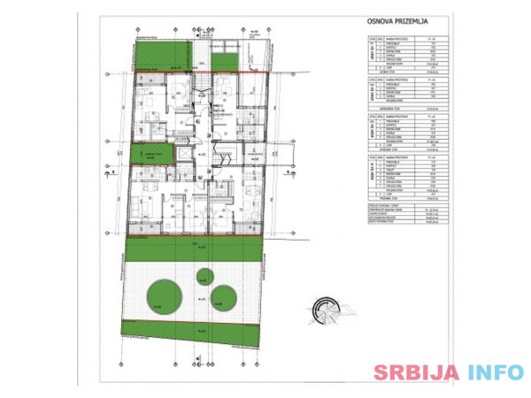 Extra LUX stanovi na Zvezdari-Suboticka