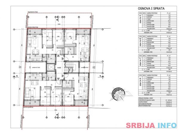 Extra LUX stanovi na Zvezdari-Suboticka