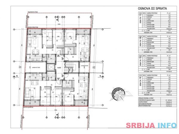 Extra LUX stanovi na Zvezdari-Suboticka