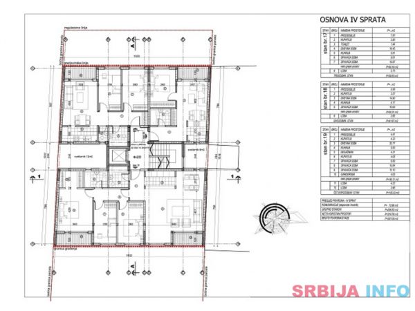 Extra LUX stanovi na Zvezdari-Suboticka