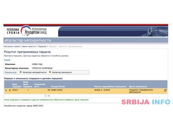 Plac Sremska Kamenica 737m2