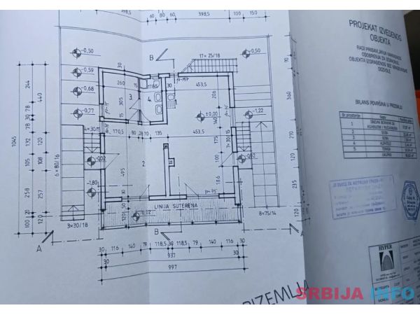 Prodajem kucu na Artiljevu, Sremska Kamenica, Novi Sad