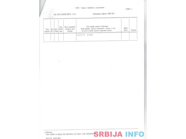 Stan na prodaju Novi Sad-Centar