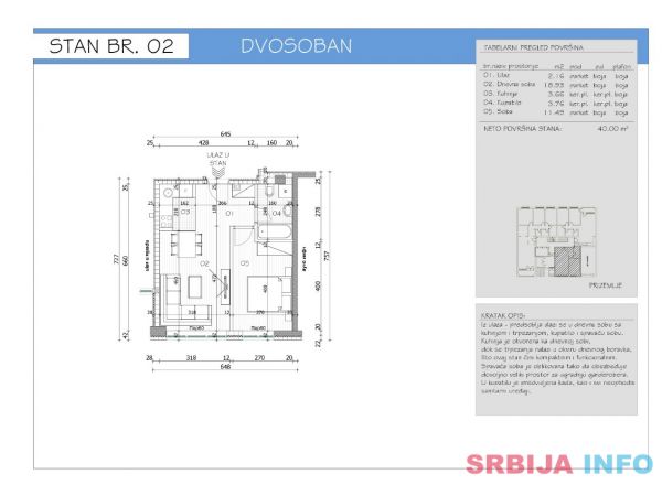 Extra LUX stanovi na Zvezdari-ul Vojvode Bogdana