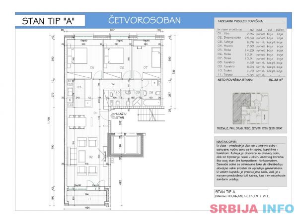Extra LUX stanovi na Zvezdari-ul Vojvode Bogdana