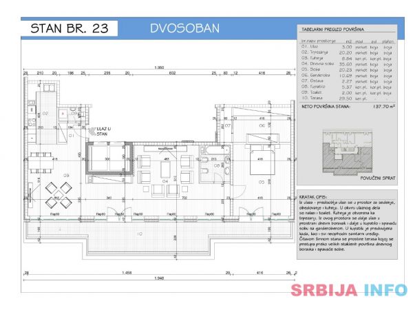 Extra LUX stanovi na Zvezdari-ul Vojvode Bogdana