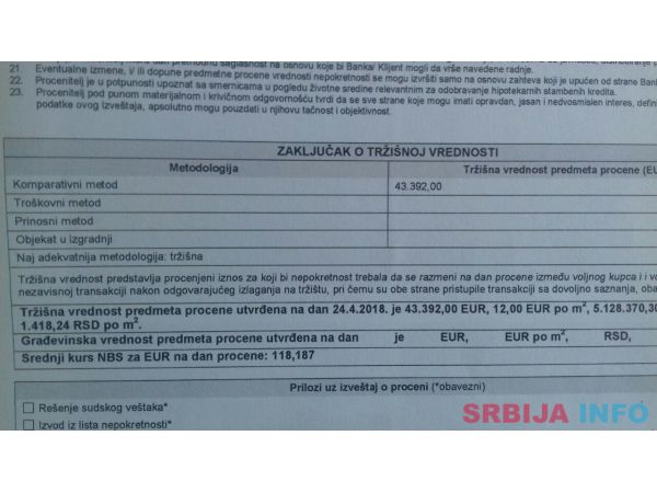 Plac u Jagodini (industrijska zona)