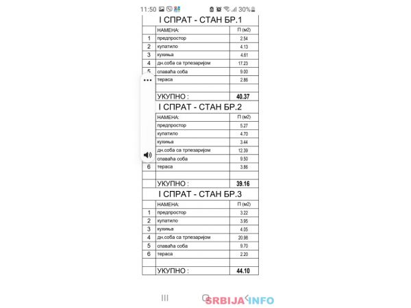 Prodajem 1.5-soban stan-Mirijevo