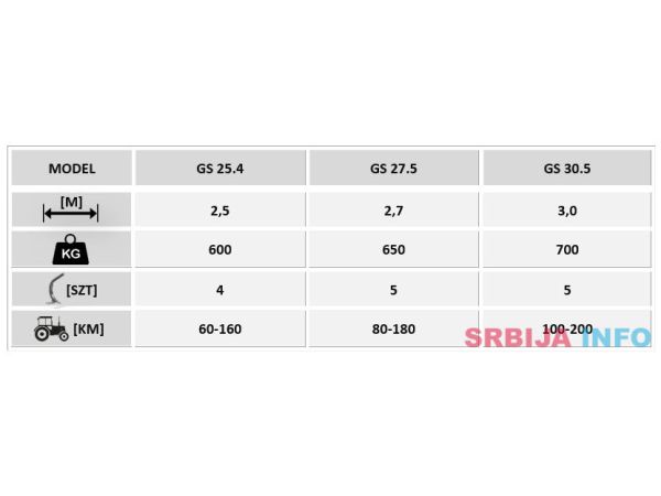 SherpA&nbsp; GRUBERI&nbsp;