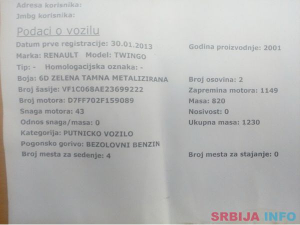 RENO TWINGO