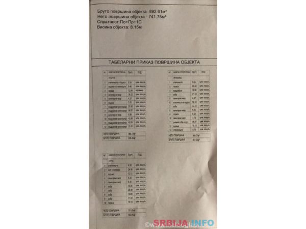 Prodajem kucu u Meljaku/Velika Mostanica