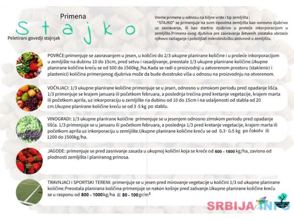 Organsko NPK đubrivo - pelet goveđeg stajnjaka