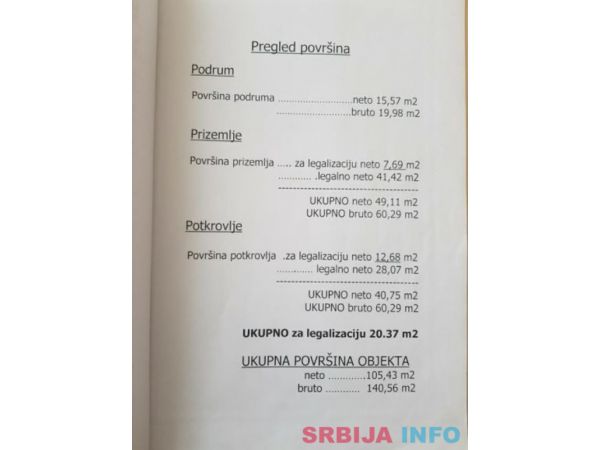 Stan i lokal-Slavujev Venac