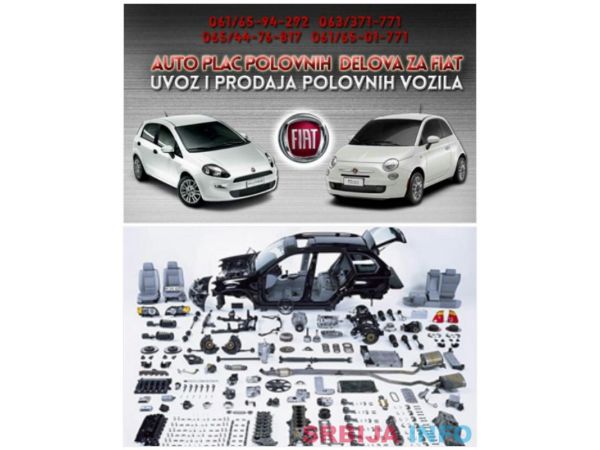 Auto delovi Fiat Uzice