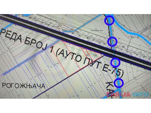 Auto put Novi Sad Beograd