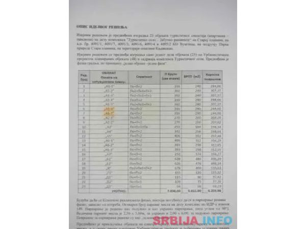 Dva placa 2.5 i 6 ari Knjaževac-Ću&scaron;tica