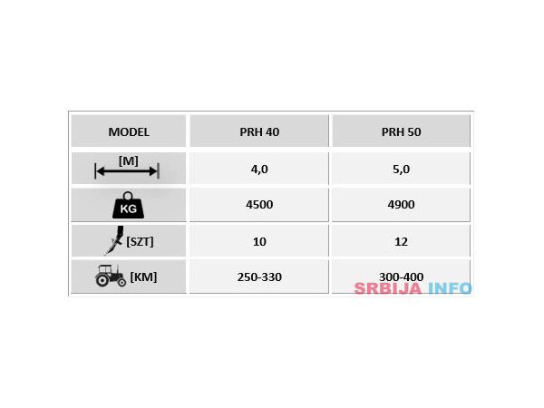 Awemak RAMBO PRH podrivac&nbsp;&nbsp; 