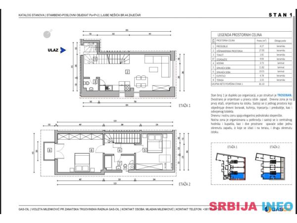 Duplex 81 m2 Zaječar 