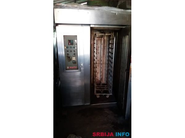 Oprema za pekare