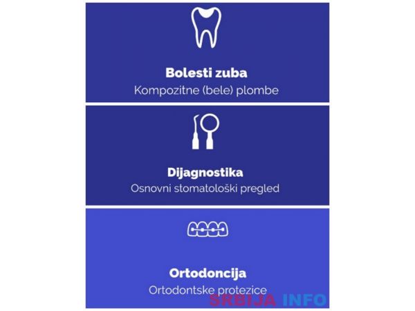 Stomatoloska ordinacija Sokobanja
