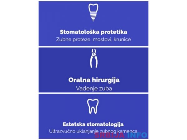 Stomatoloska ordinacija Sokobanja