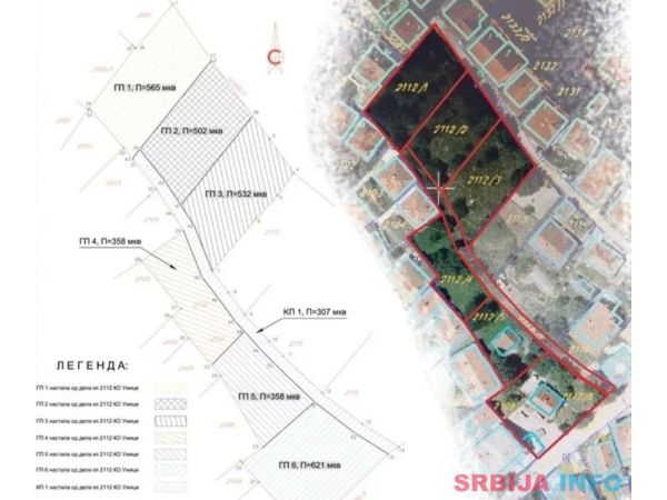 Prodajem gradjevinsko zemljiste u centru Uzica