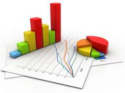 Statisticka obrada podataka i analiza