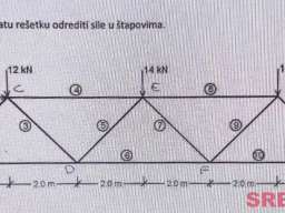 STATIKA &ndash; MEHANIKA 1, privatni časovi