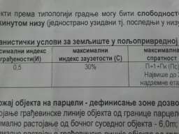 Prodajem plac 50ari u Vranicu