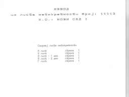 Stan na prodaju Novi Sad-Centar