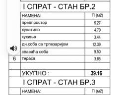 Prodajem 1.5-soban stan-Mirijevo