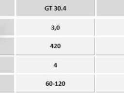 Awemak ATOM GT podrivac