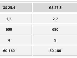 SherpA&nbsp; GRUBERI&nbsp;