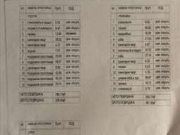 Prodajem kucu u Meljaku/Velika Mostanica