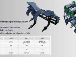Awemak SHORTI GM podrivaci