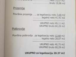 Stan i lokal-Slavujev Venac