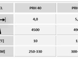 Awemak RAMBO PRH podrivac&nbsp;&nbsp; 