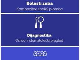 Stomatoloska ordinacija Sokobanja